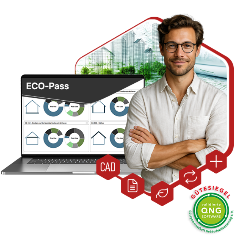 ECO-Pass Vollversion