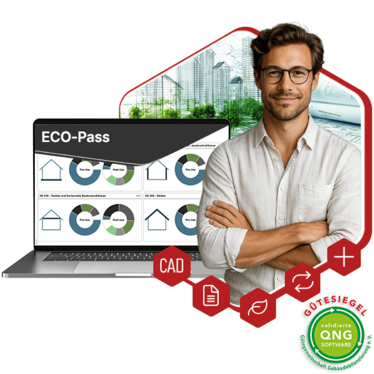 ECO-Pass Vollversion