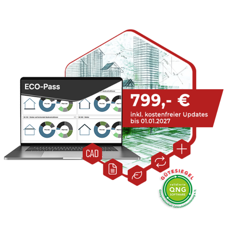 ECO-Pass Vollversion